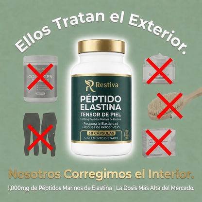 RESTIVA® - Fórmula Tensora de Piel con Péptido de Elastina
