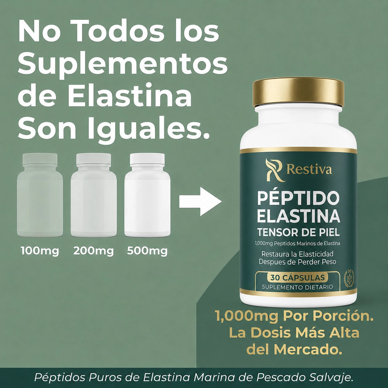 RESTIVA® - Fórmula Tensora de Piel con Péptido de Elastina